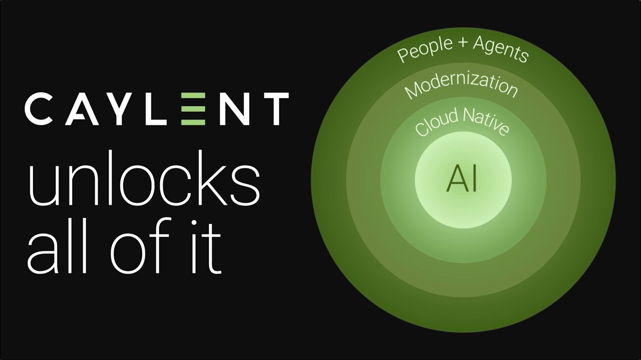 About Caylent