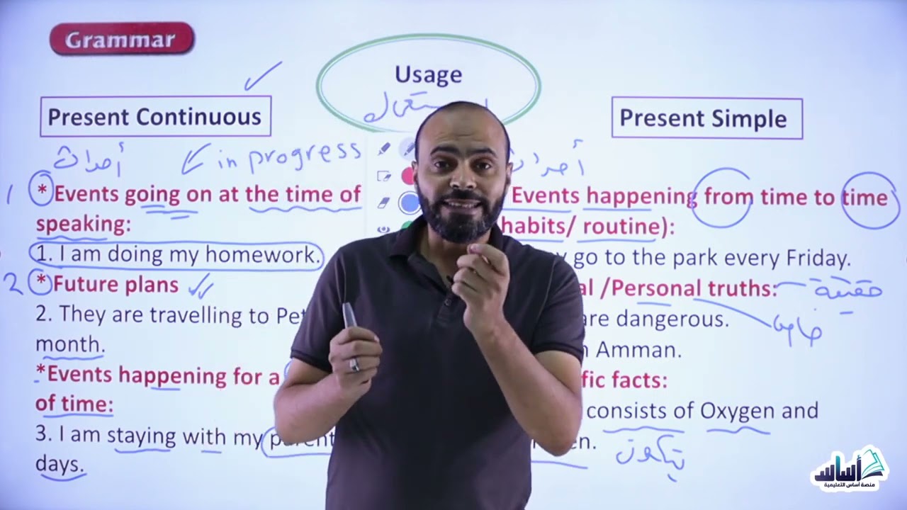 الفرق بين زمن المضارع البسيط وزمن المضارع المستمر بالامثلة والتمارين