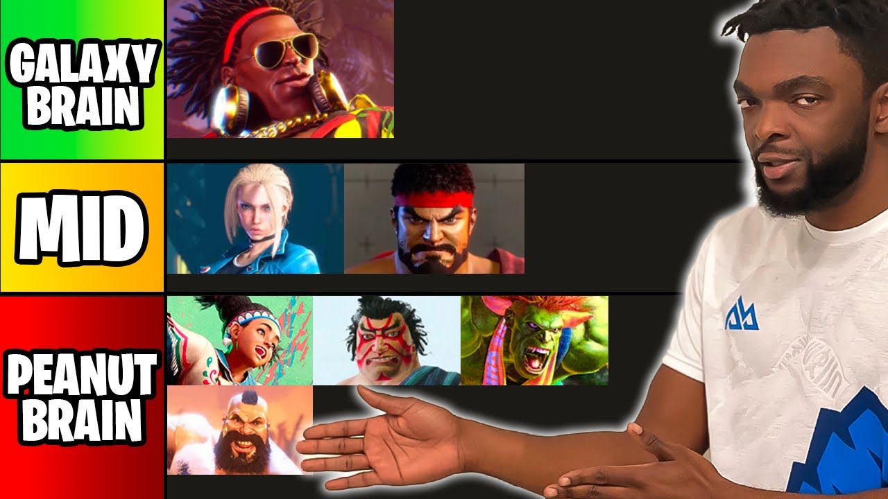 SMUG STREET FIGHTER 6 BRAINDEAD TIER LIST [HEATED ARGUMENT!!]