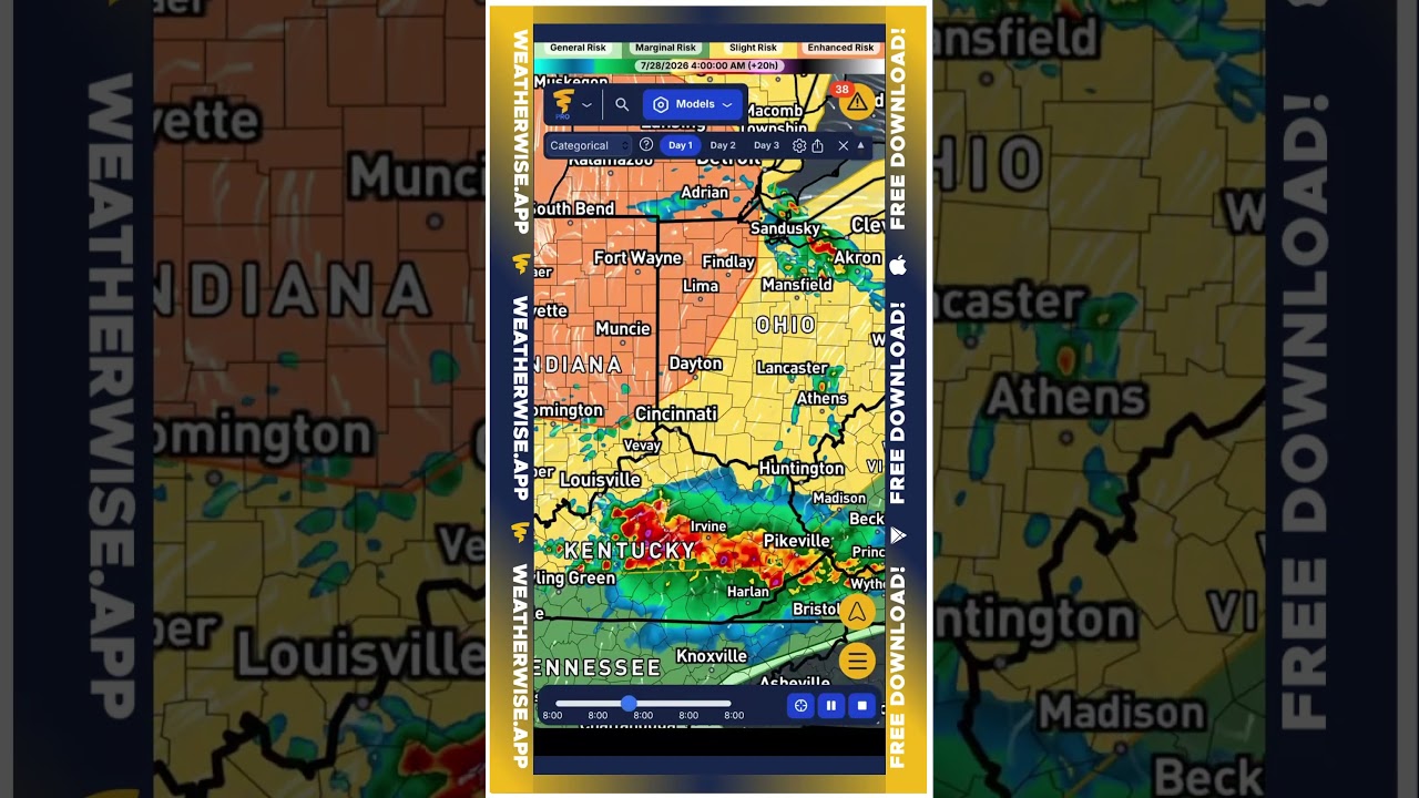 🚨 Widespread 70 (up to 80) MPH wind gusts TONIGHT!- Check out this Storm Evolution!