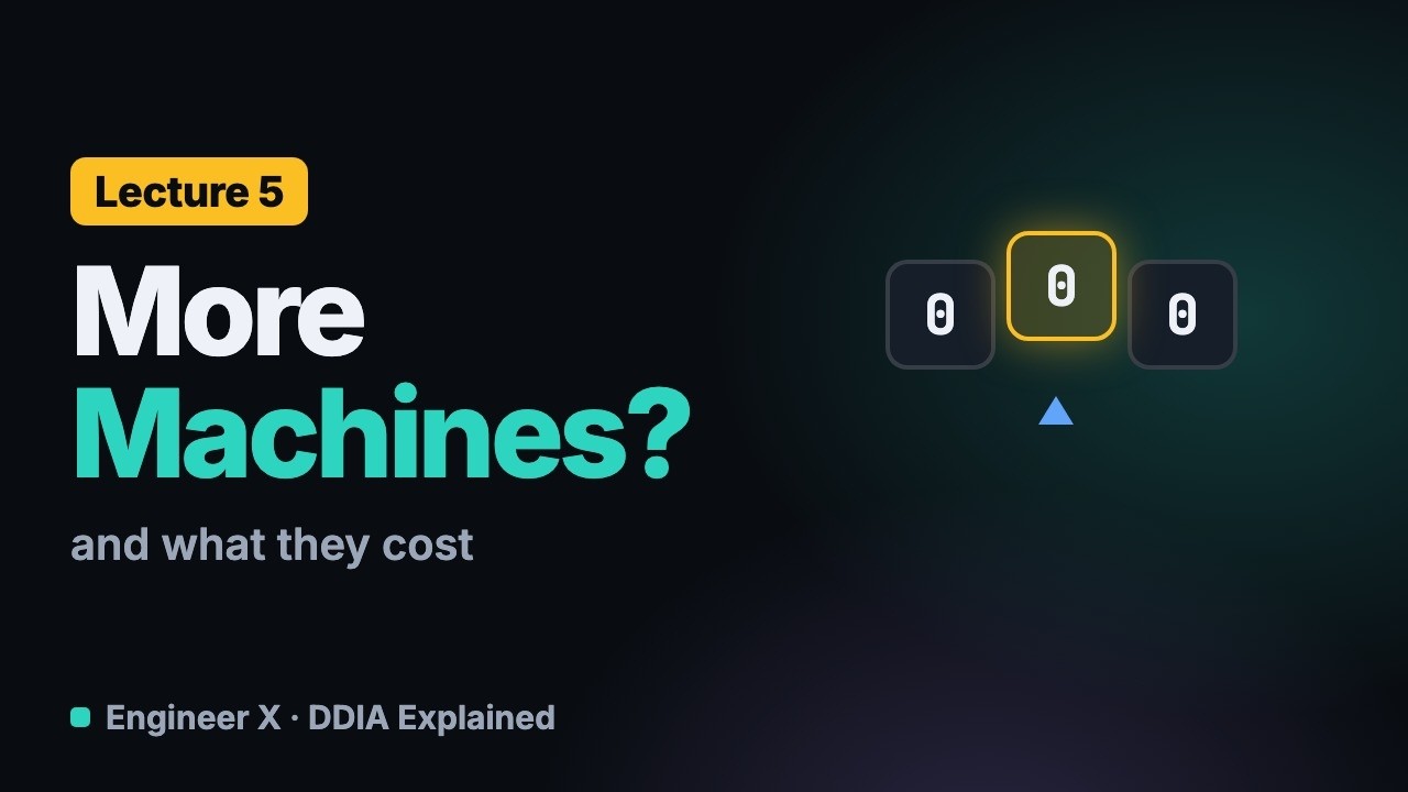 Distributed Systems: Timeouts, Retries and Why Not Add More Machines | DDIA Explained L5