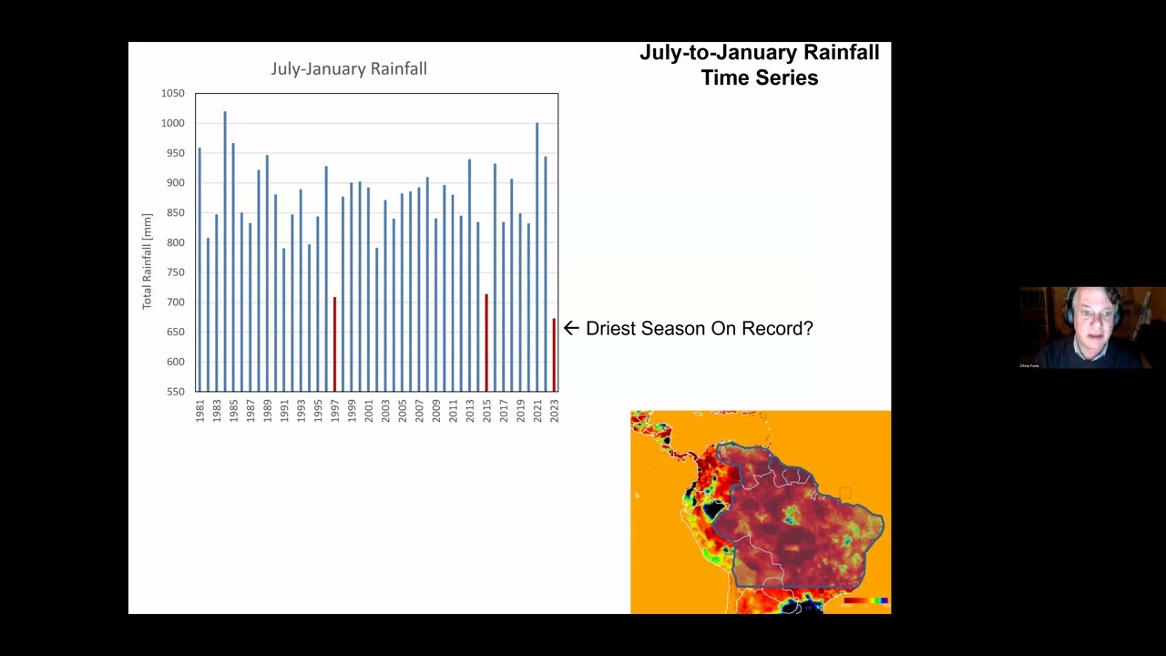 El Ni&ntilde;o, Extreme Weather, and the Climate Crisis in Latin America