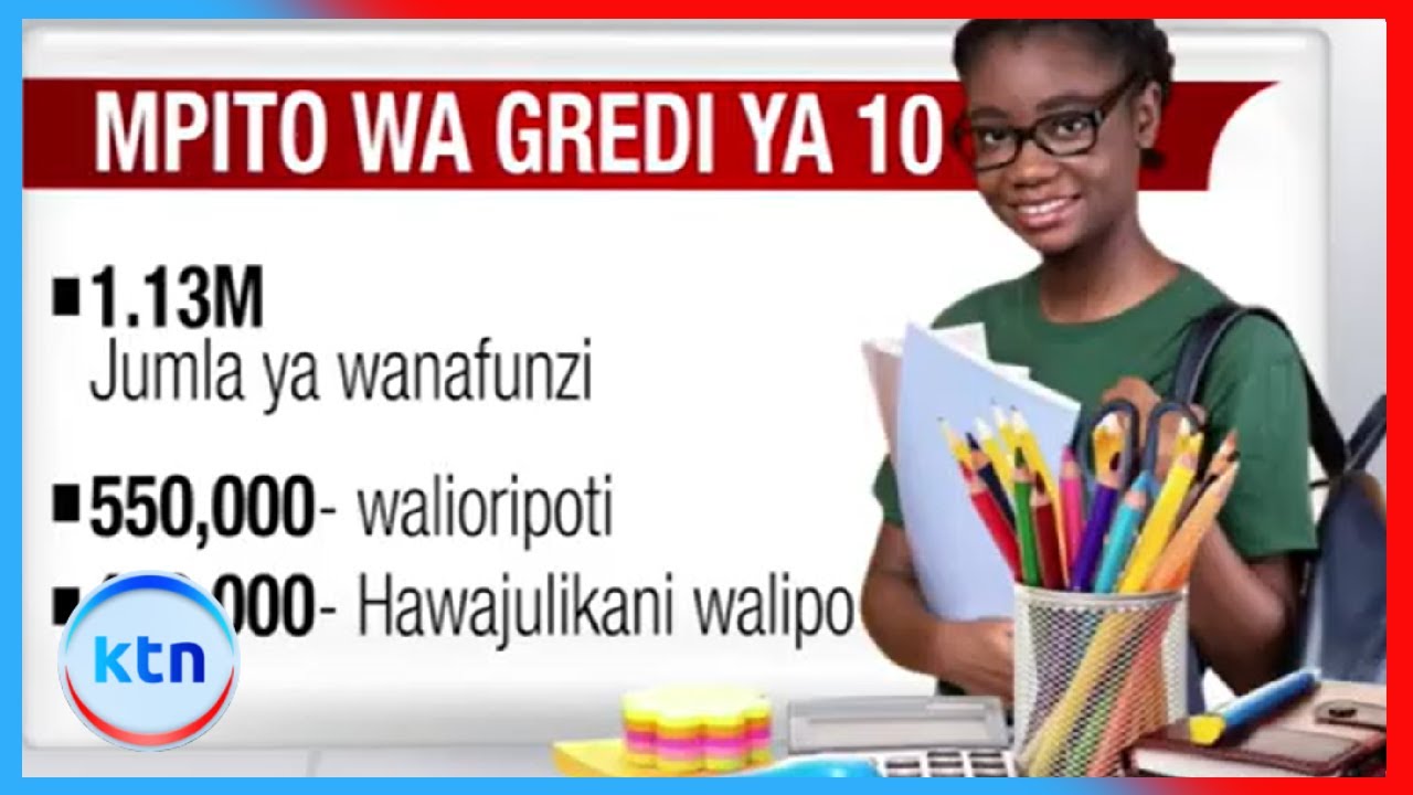 Grade 10 learners in limbo: Thousands of grade 10 learners still stuck at home