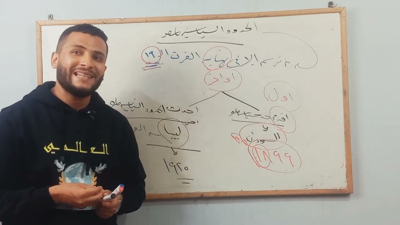 #مادة الجغرافيا معادلة كلية تجارة 2024 _ الفصل الاول ( موقع مصر وحدودها السياسية ) الجزء الثاني 👌🌍