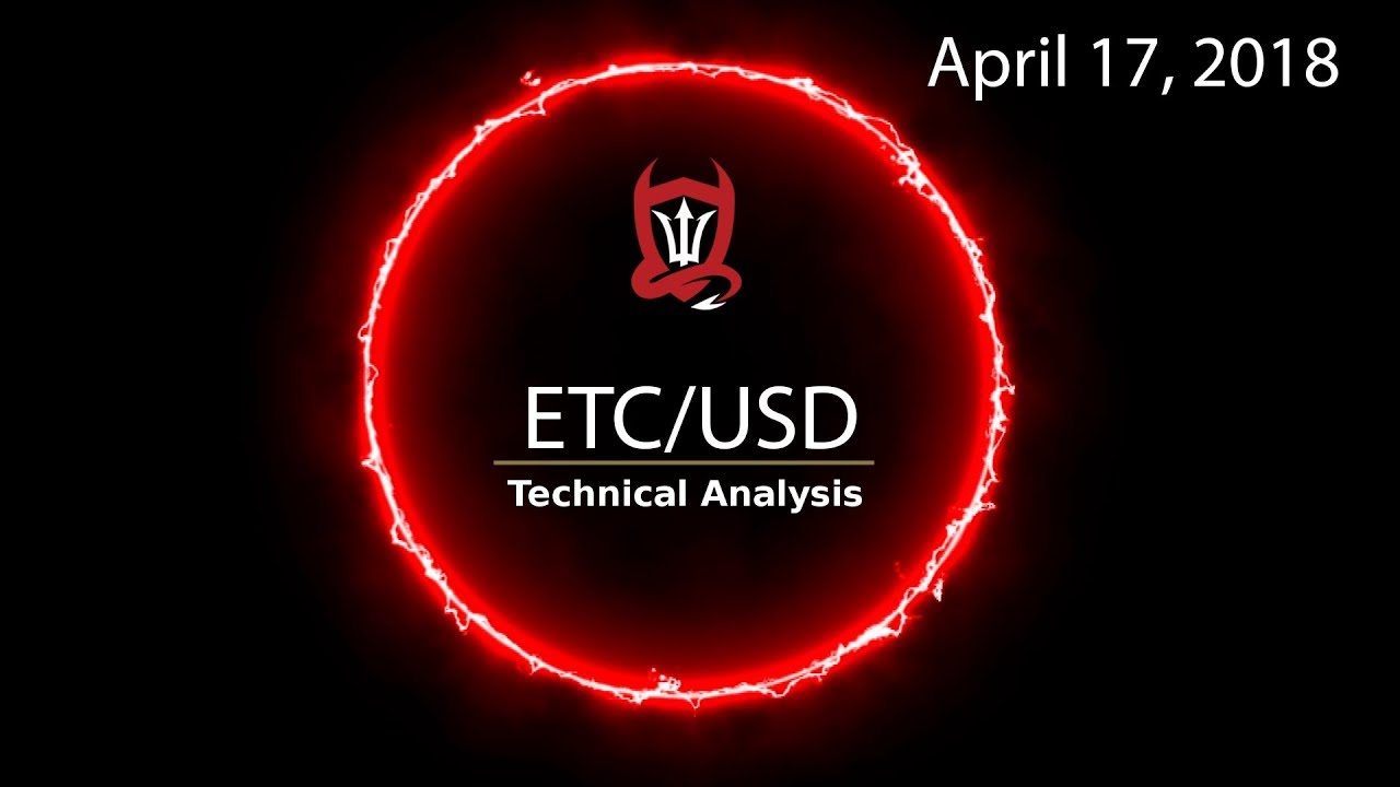 Ethereum Classic Technical Analysis (ETC/USD) Same thing; same way; every time [04/17/2018]