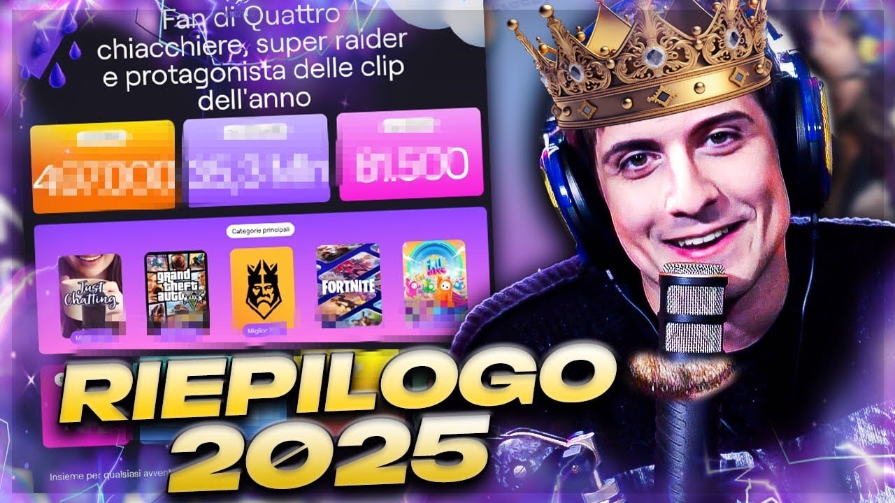 IL MIO RECAP DI TWITCH DEL 2025