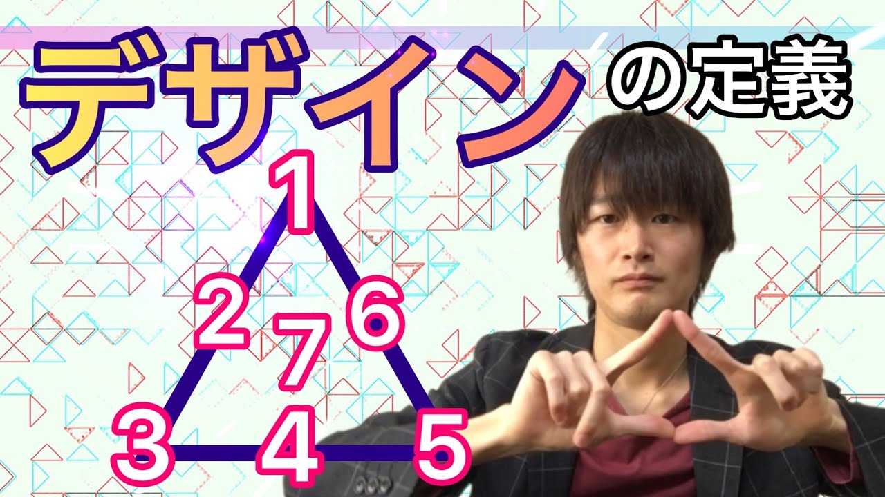 【射影幾何】デザインの定義と性質【組合せ論】