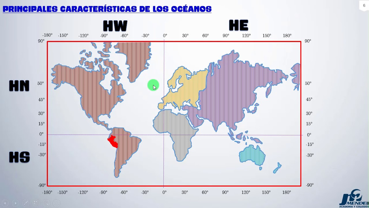 HIDR&Oacute;SFERA I