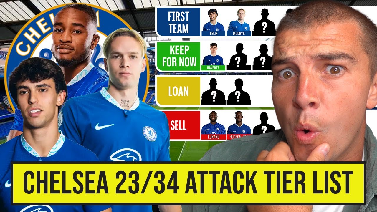 CHELSEA 23/24 SEASON ATTACK TIER LIST | Chelsea Tier List
