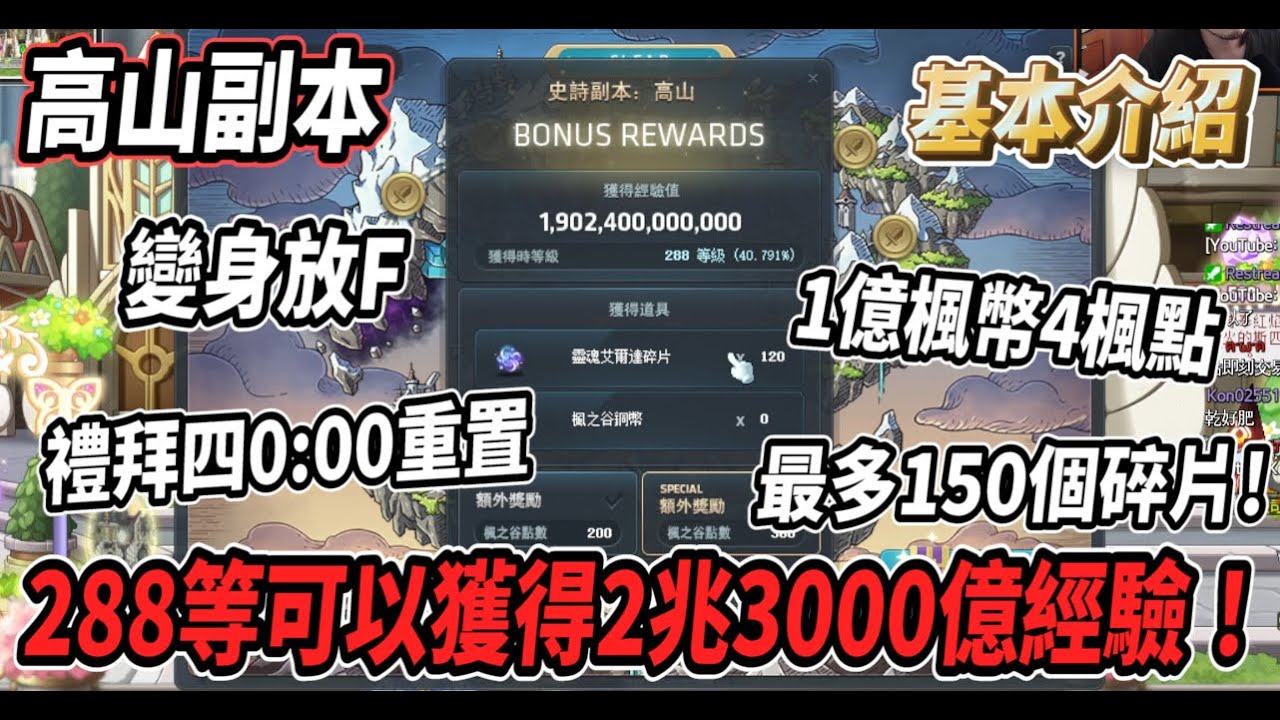 【新楓之谷 - 高山副本介紹】288等最多可獲得2兆3000億經驗💪碎片最多150片🔥每個禮拜四0:00重置 目前換的楓幣看起來還不錯🤔【Rui】
