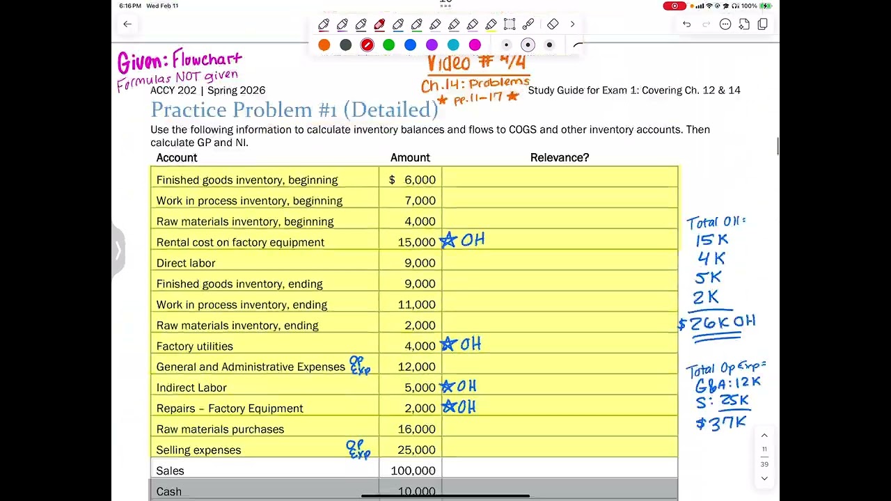 Primary SG for Exam 1 | Ch. 14: Problems (pp. 11 – 17) | Part 4 of 4