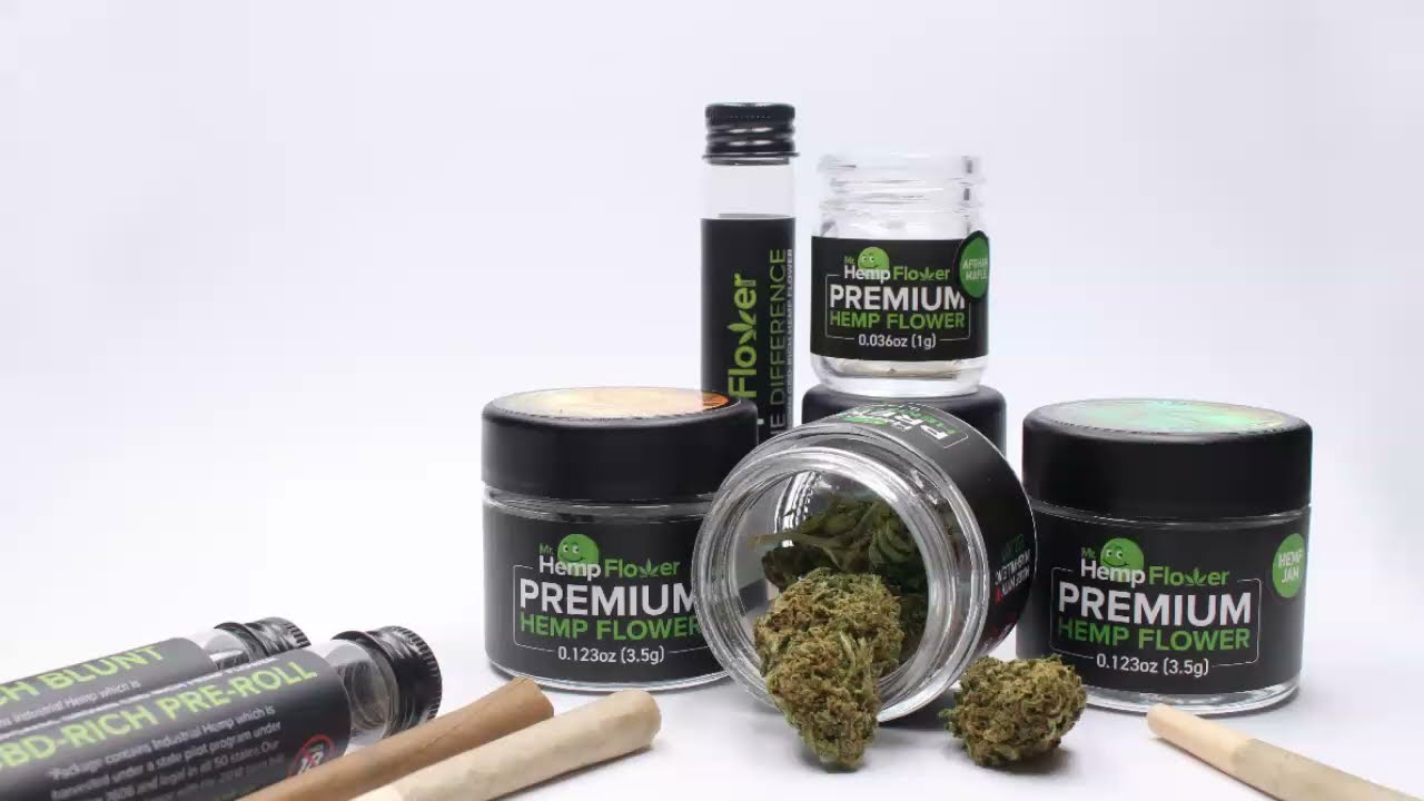 How To Buy Wholesale Delta 8 THC Products