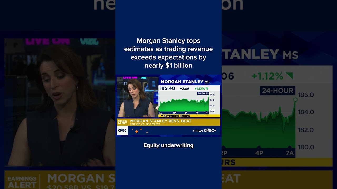 Компания Morgan Stanley превзошла прогнозы: выручка от торговых операций превысила ожидания почти...