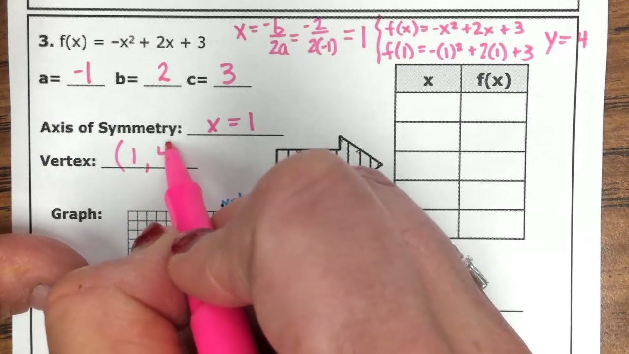 Quadratic Equation-Graphing Example 3