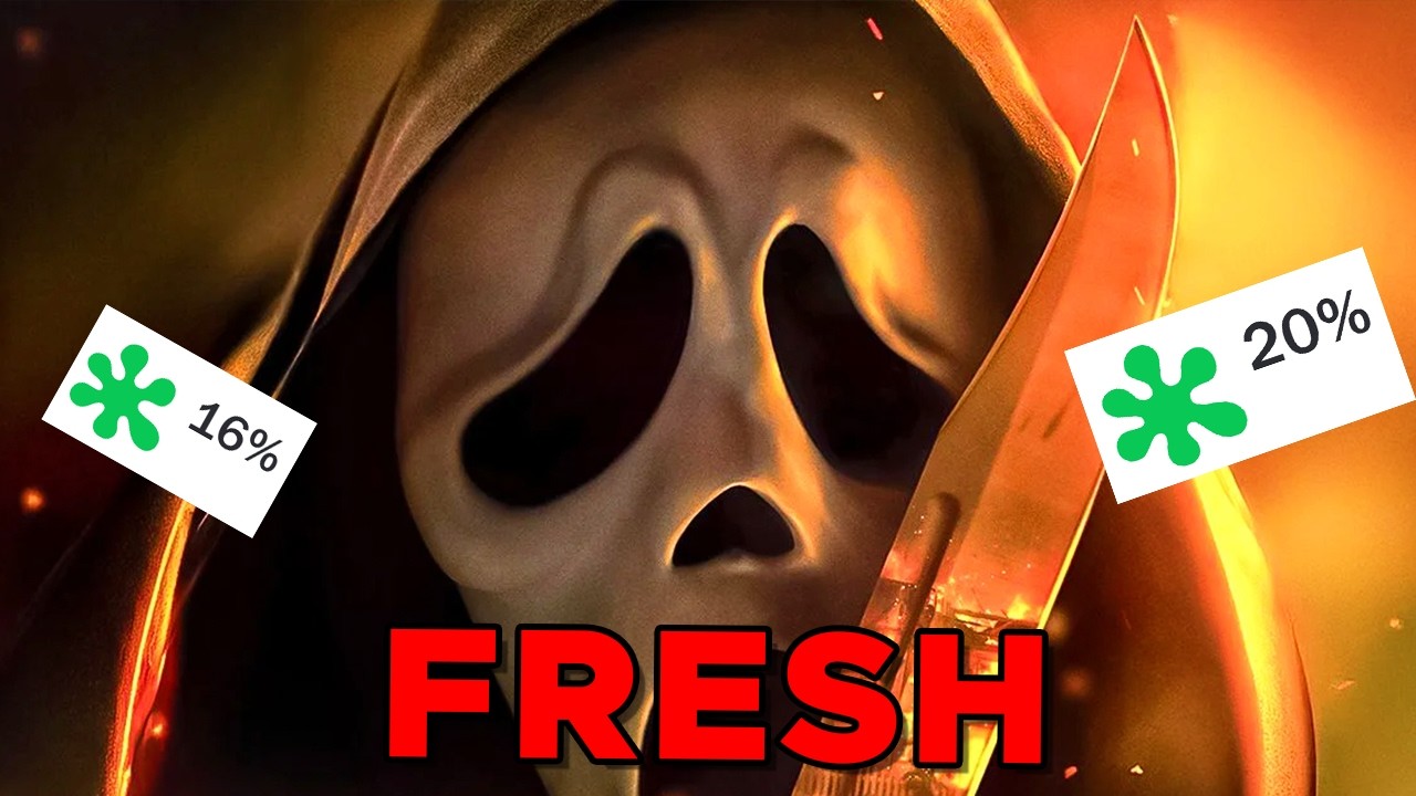 Scream 7 Proves Critic Reviews Have NO POWER