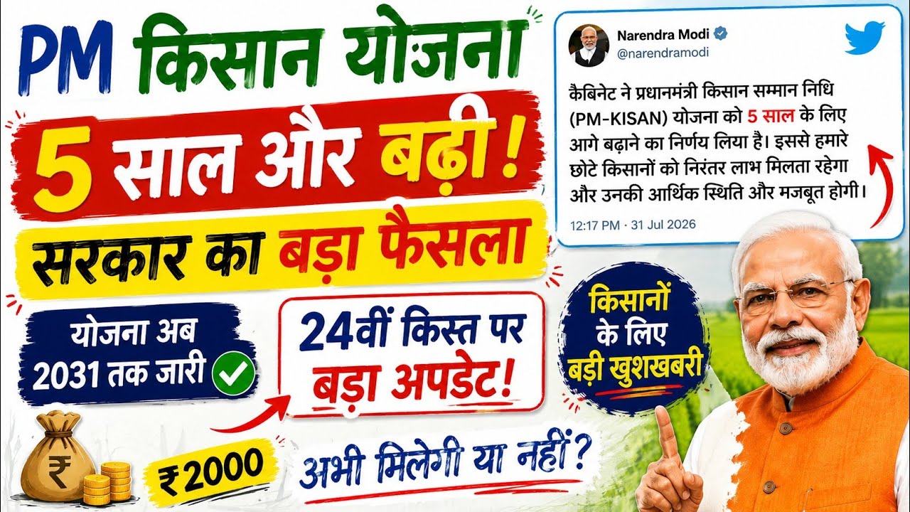 PM Kisan Yojana Extended for 5 Years (2026-2031): Budget Update and 24th Installment Details