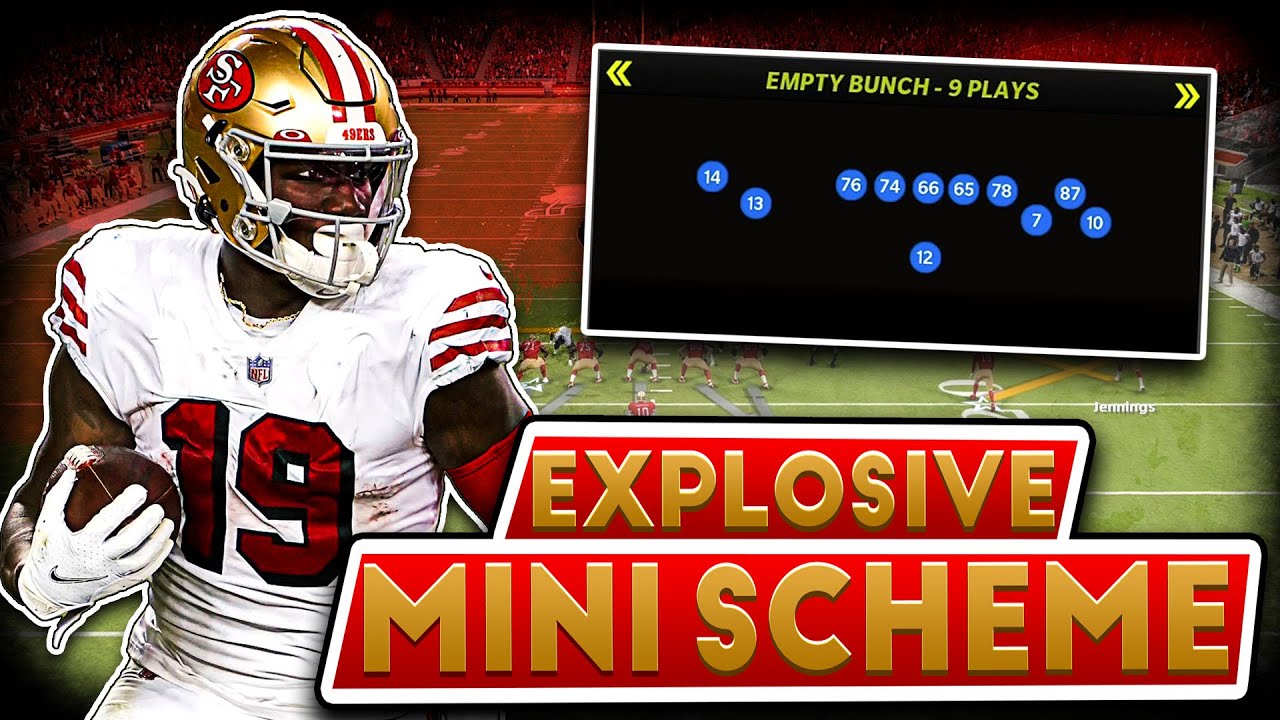 YOU NEED To ADD This UNSTOPABLE Scheme (Empty Bunch Mini Scheme)