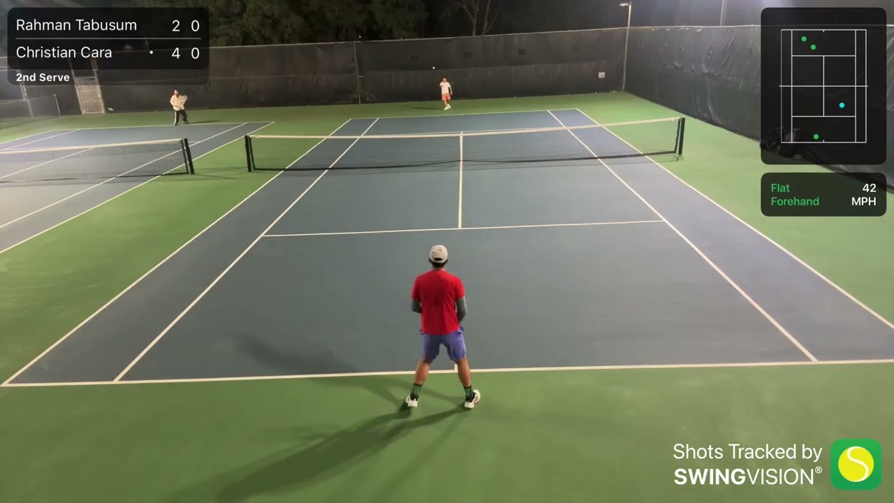 Rahman vs Christian Set 3 02/13/2026