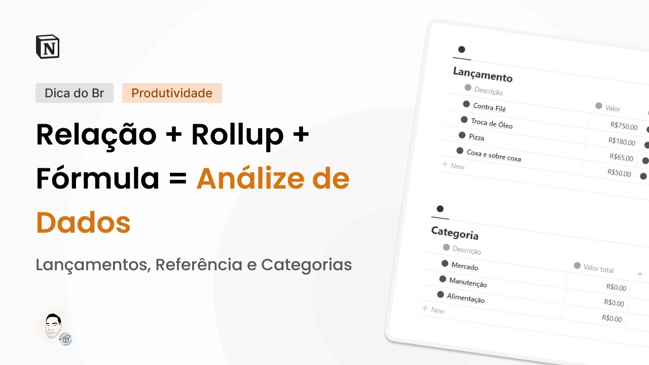 Relação + Rollup + Fórmula | Br Organizado