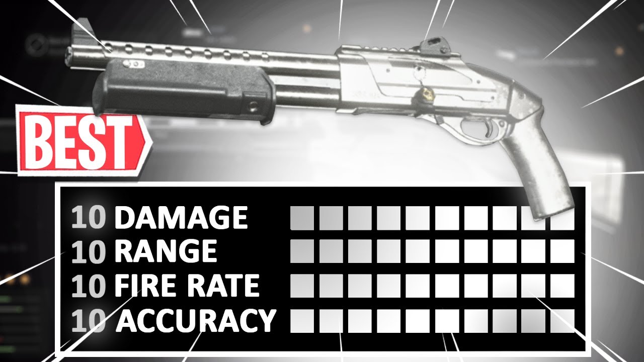 OVERPOWERED MODEL 680 SETUP in MODERN WARFARE..BEST MODEL 680 CLASS SETUP AFTER 1.22 UPDATE SEASON 4