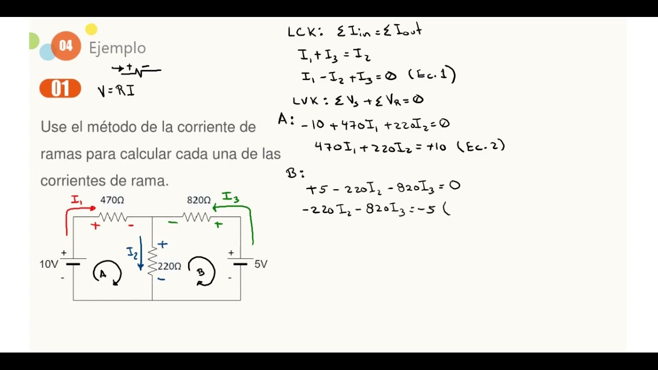 TC - LK - Método de Corriente en ramas