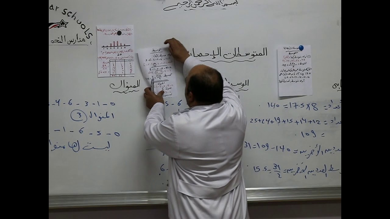 مادة الرياضيات للصف التاسع الأساسي/   المتوسطات الأحصائية