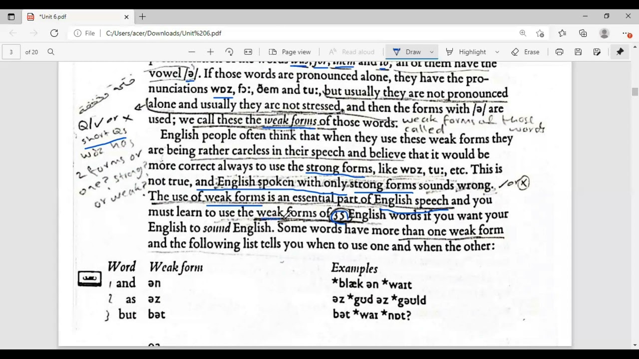لغات انكليزي مرحلة اولى مادة الصوت محاضرة الفصل السادس Pronunciation 29 6.3 weak forms of words