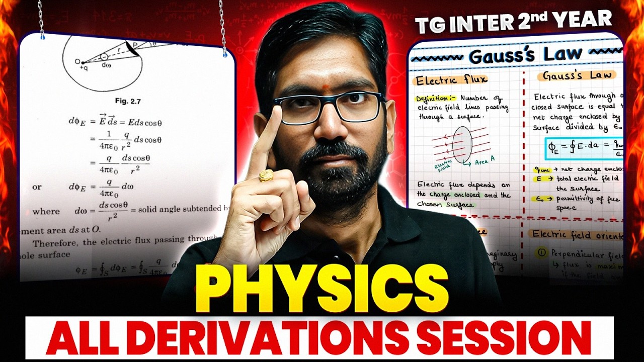 Physics All Derivations Session | TG Inter 2nd Year | TG IPE 2026