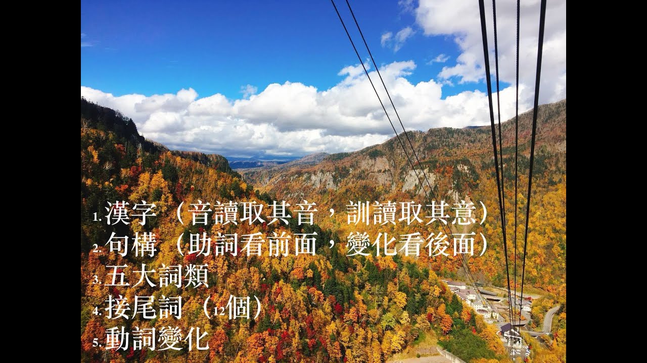 廖兆陽日文寺子屋 - 日檢N3文法密集班1