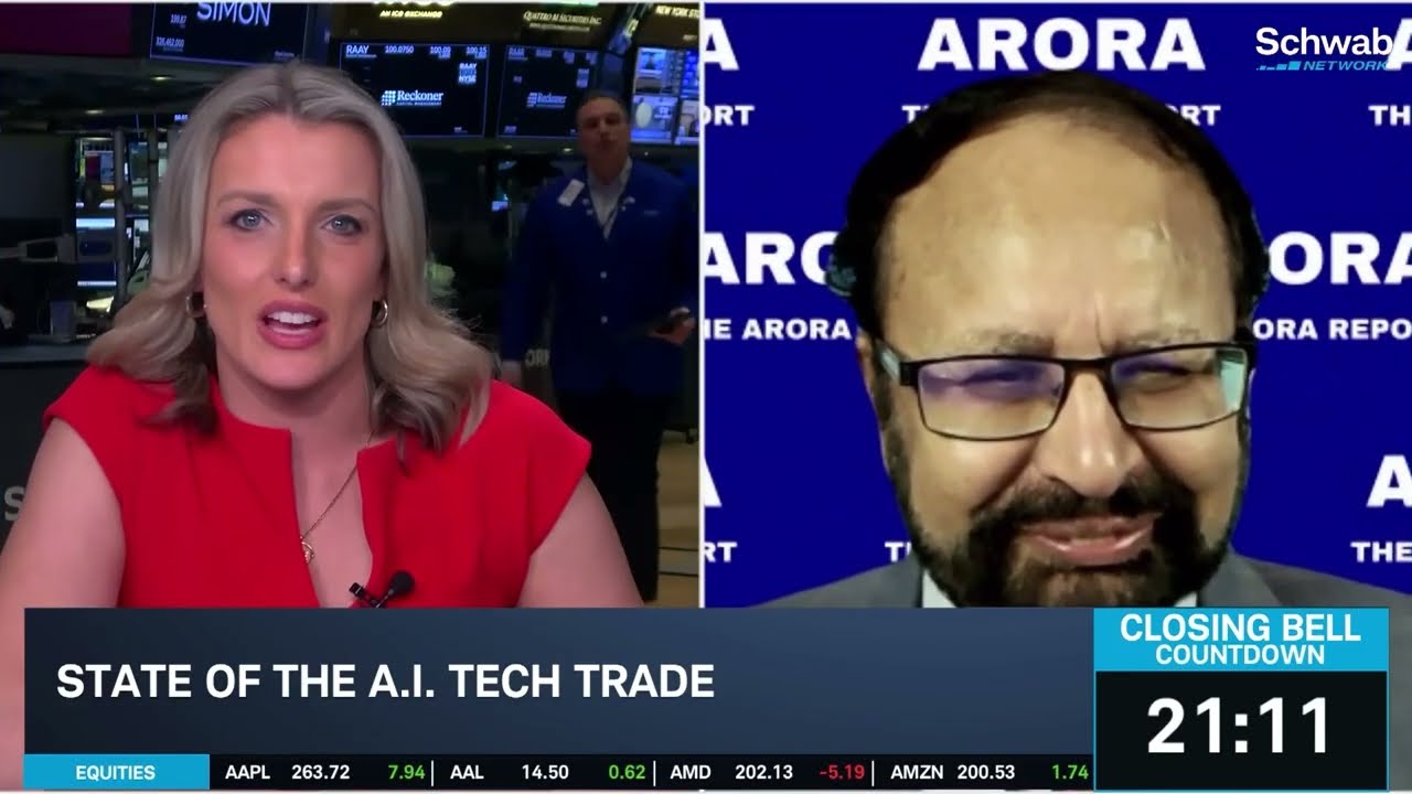 Long-Term Strategies in Silver & Gold Volatility, Software Sell-Off