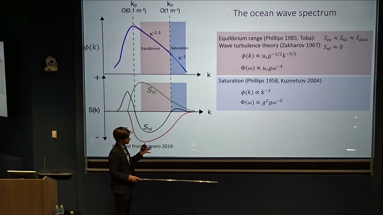 Luc Deike: Broadband Ocean Waves Dynamics and Statistics Involving Wind Forcing...(Dec. 4, 2025)