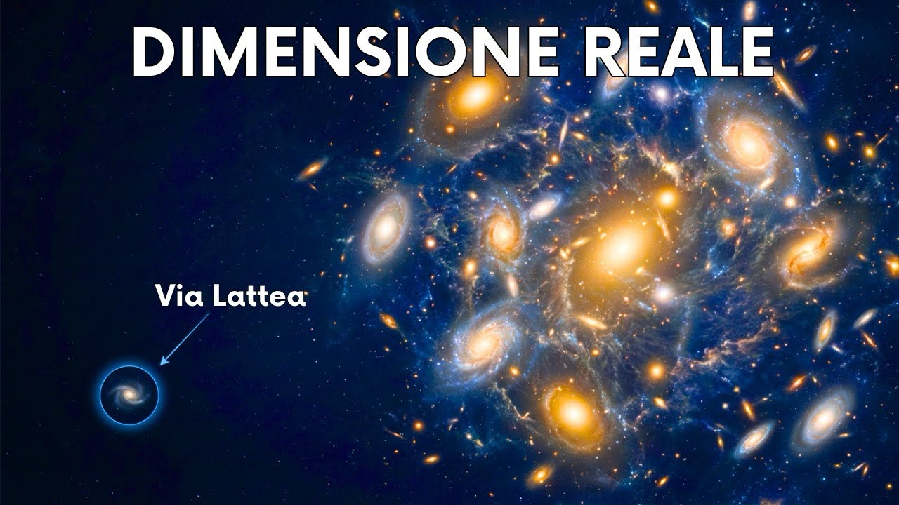 Il vero dimensioni della nostra Via Lattea nell’universo | Documentario per Dormire