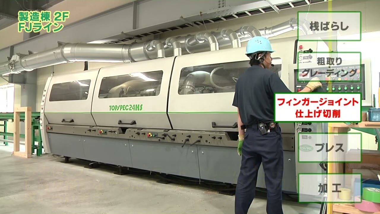 銘建工業ＣＬＴ製造ライン紹介動画
