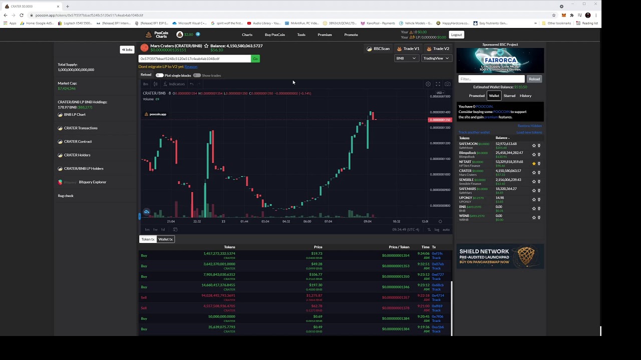 NFTART FINANCE LIVE