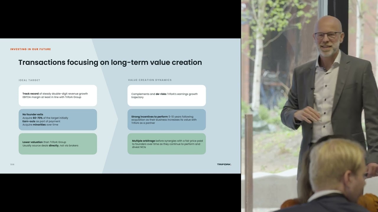 Trifork CMD 2024 part 3: Capital Allocation, M&A, Trifork Labs, Financial Performance, ESG, Q&A