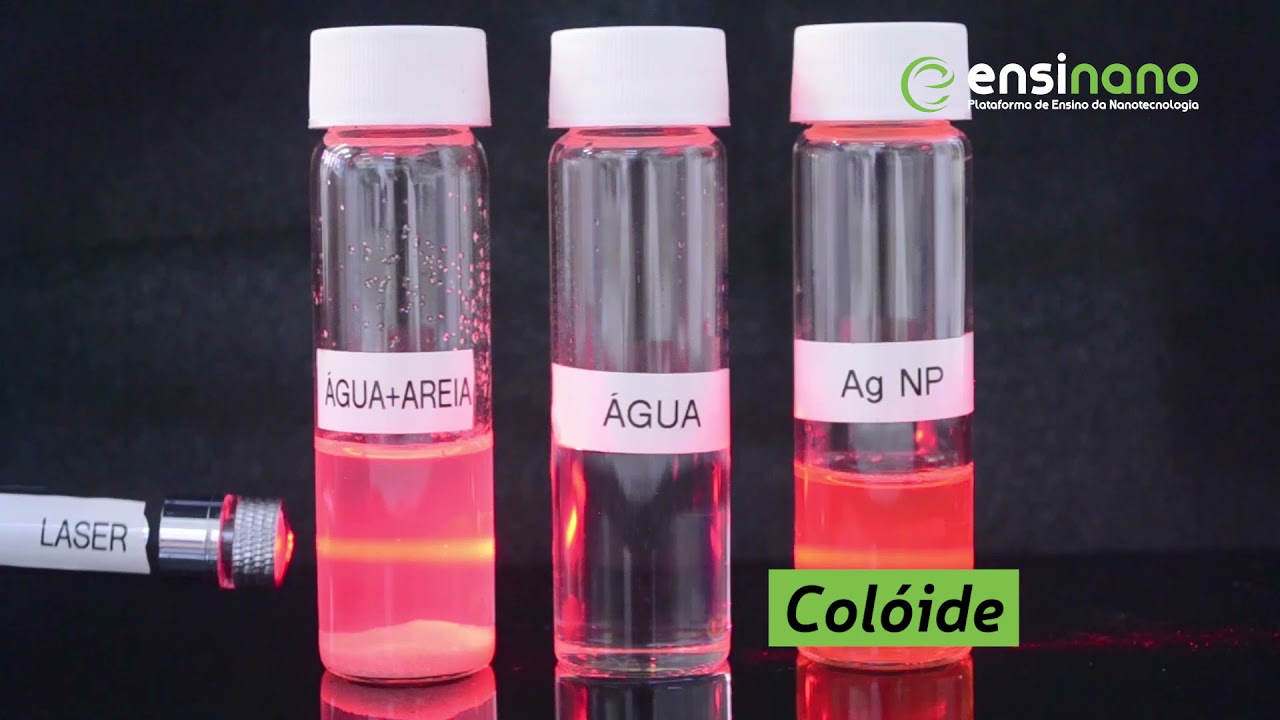 Explicando o Efeito Tyndall em nanopartículas - Nanociência e Nanotecnologia