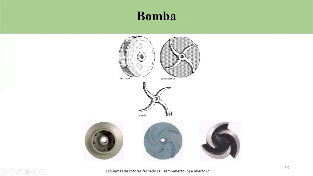 Aula 07  -  Estações elevatórias  -  Bombas