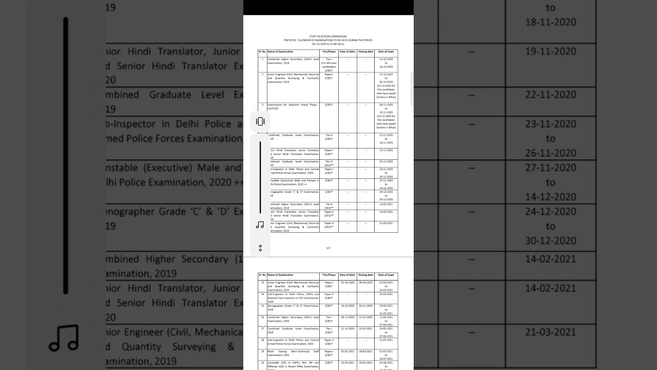 #SSCJE SSC JE 2021 ADMIT CARD,EXAM DATE, APPLICATION STATUS,ETC.