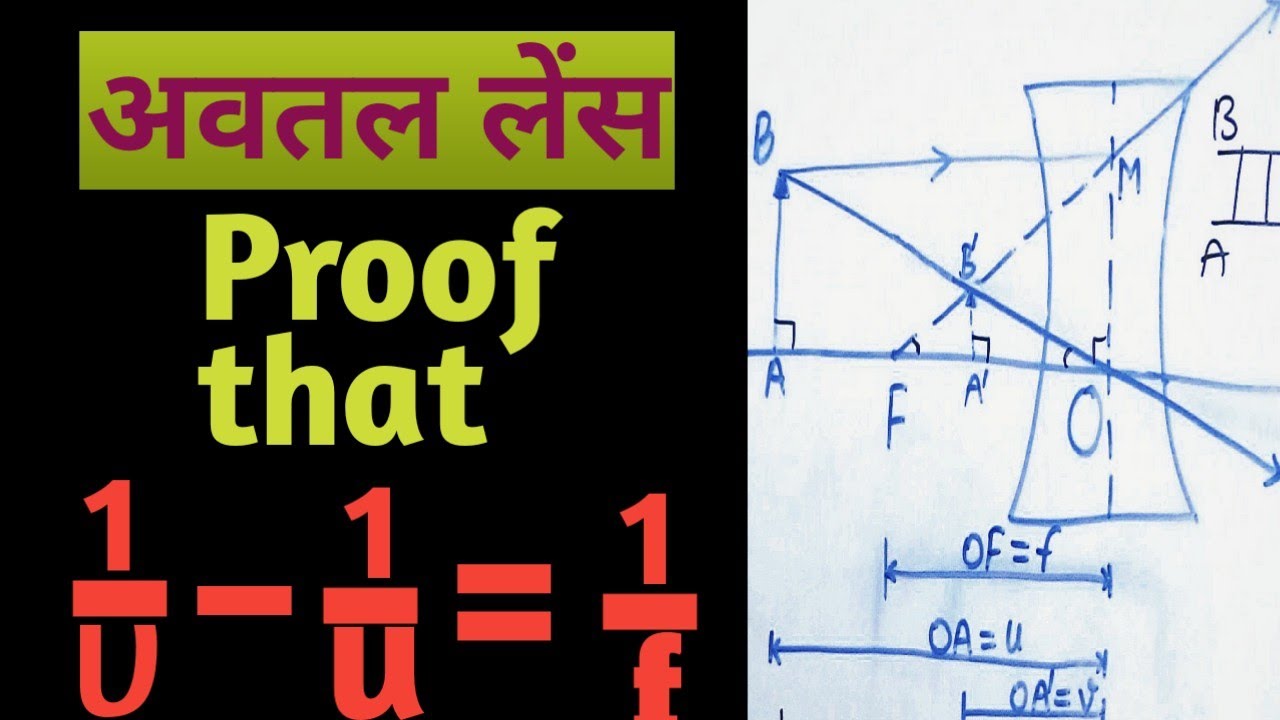 सिद्ध करें लेंस सूत्र 1/v - 1/u = 1/f अवतल लेंस में #gyandeep #lensesutra #lenseformula #avatallense