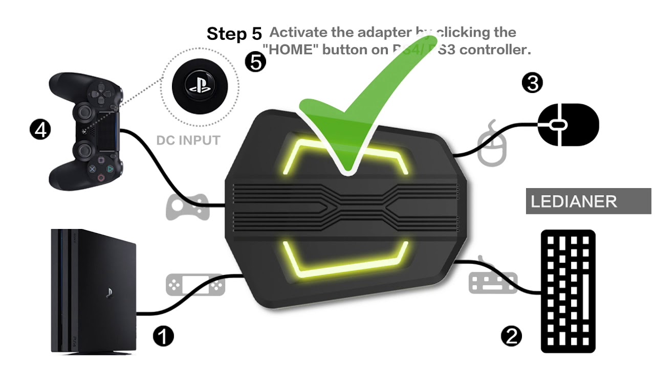 LEDIANER Keyboard and Mouse Adapter for PS4PS3 Xbox One PS3, Nintendo Switch Set Up