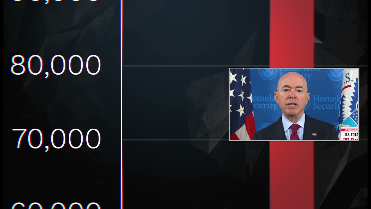 DHS Secretary Alejandro Mayorkas claimed that the border is &ldquo;secure&rdquo; and &ldquo;closed.&rdquo;