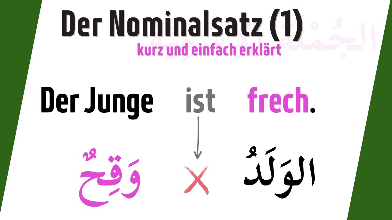 Arabisch für Anfänger (8): Der Nominalsatz (Hauptwort + Eigenschaftswort)