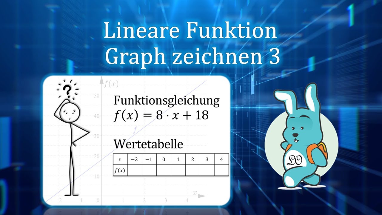 Lineare Funktion - Graph zeichnen 3