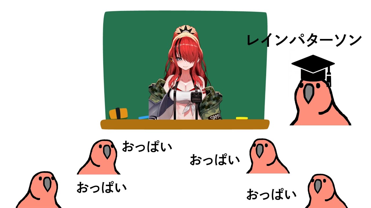 にじさんじエデン組について学ぶParty Parrot