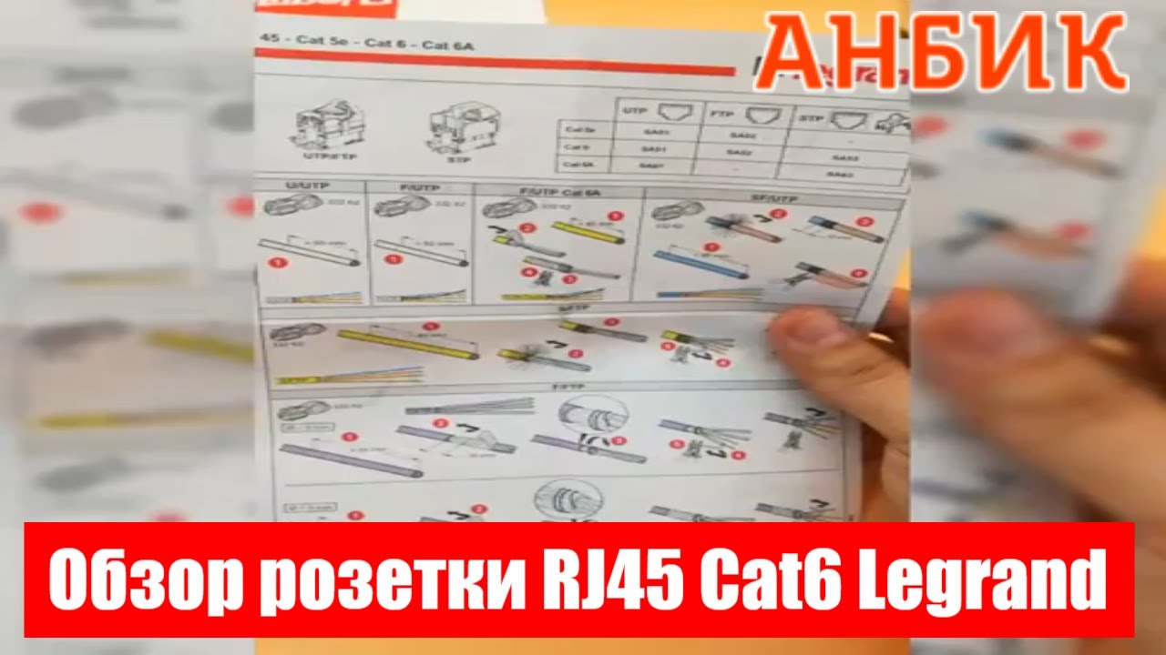 Обзор розетки RJ45 Cat6 Legrand - ANBIK.RU