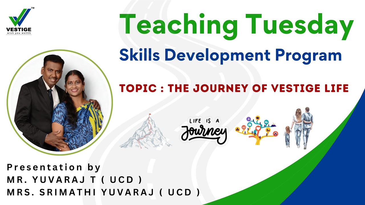 Teaching Tuesday