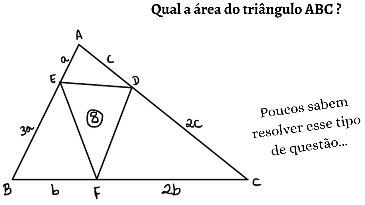 Área de um triângulo que foi dividido em outros 4 triângulos menores (Problema Espetacular)