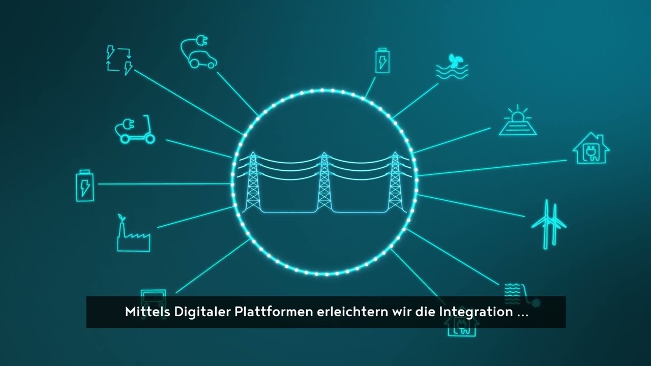 Die sichere Transformation unseres Energiesystems - Teil3: Das Gesamtsystem