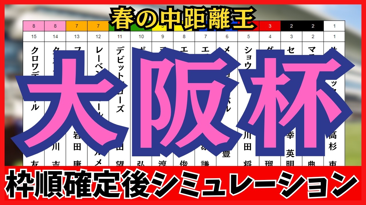 【大阪杯2026】枠順確定後シミュレーション 春の中距離王の座をかけた熱き戦い ダノンデサイルは3枠4番、クロワデュノールは8枠15番に確定