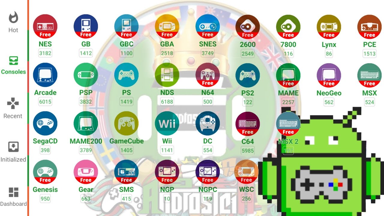 Todas las consolas en 1 | All in 1 | Android 2023